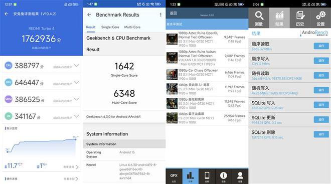 4全面评测：为年轻人量身打造的性能小钢炮凯时尊龙人生就是博REDMI Turbo(图11)