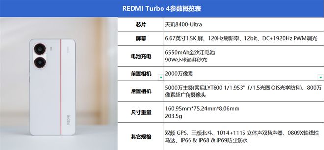 4全面评测：为年轻人量身打造的性能小钢炮凯时尊龙人生就是博REDMI Turbo(图20)