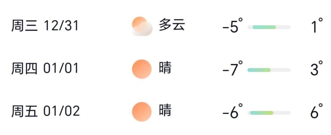 请查收石家庄·跨年音乐节总攻略z6尊龙·中国网站就在明天!(图14) 请查收石家庄·跨年音乐节总攻略z6尊龙·中国网站就在明天!(图14)